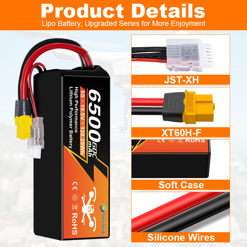 Newyenk 5S 6500mAh 60C 100%LCO Lipo Battery