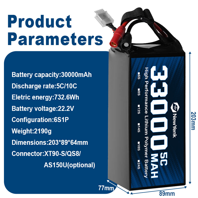 NewYenk 6S 33000mAh 5C Semi Solid State Battery
