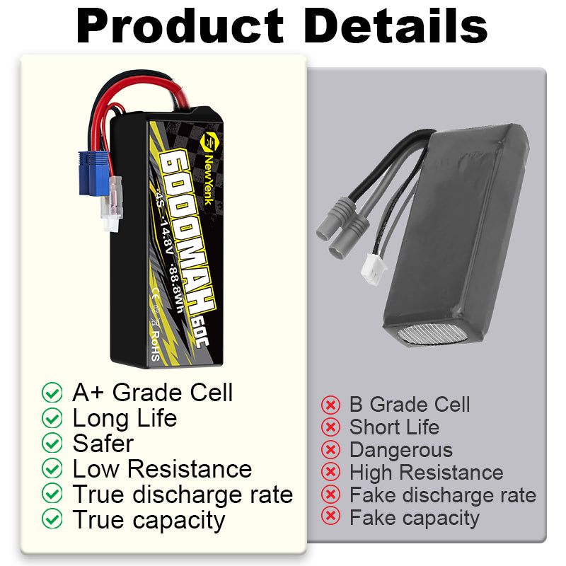 Newyenk 4S 6000mAh 60C (Burst 120C)Lipo Battery with EC5 100% LCO