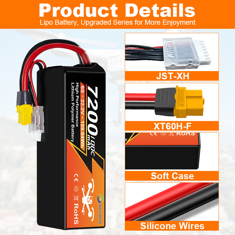 NewYenk 6S 7200mAh 22.2V 100C LiPo Battery with EC5