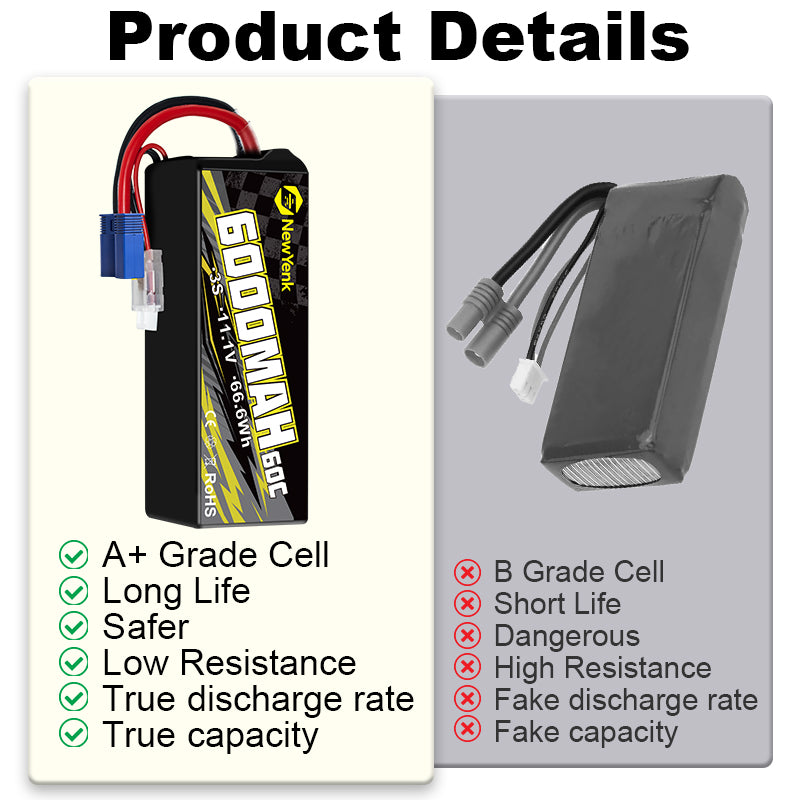 Newyenk 3S 6000mAh 60C (Burst 120C)Lipo Battery with EC5 100% LCO Material