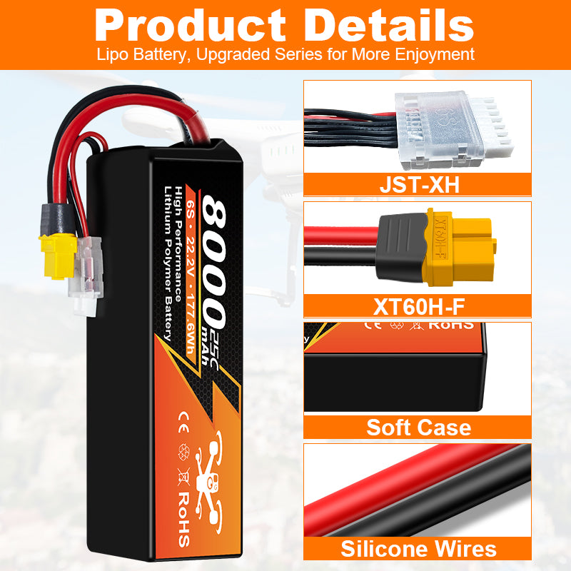 NewYenk 6S 8000mAh 22.2V 25C Wtih XT60 LiPo Battery – Ultra-Capacity Long-Endurance Pack for FPV Drones, Aerial Photography and RC Airplanes6