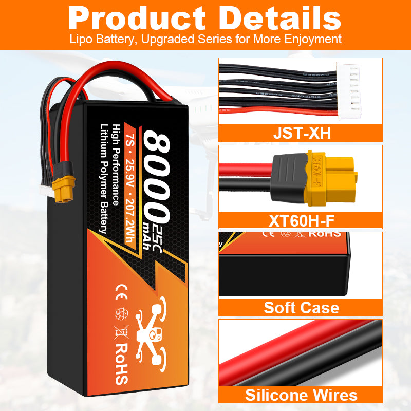 NewYenk 7S 8000mAh 25.9V 25C LiPo Battery – Ultra-Capacity Long-Endurance Pack for FPV Drones, Aerial Photography and RC Airplanes