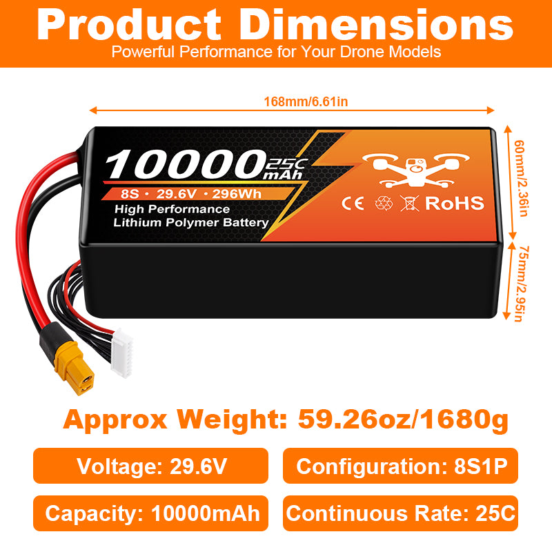 NewYenk 8S 10000mAh 29.6V 25C LiPo Battery – Ultra-Capacity Long-Endurance Pack for Aerial Photography, Industrial Drones and Large RC Airplanes