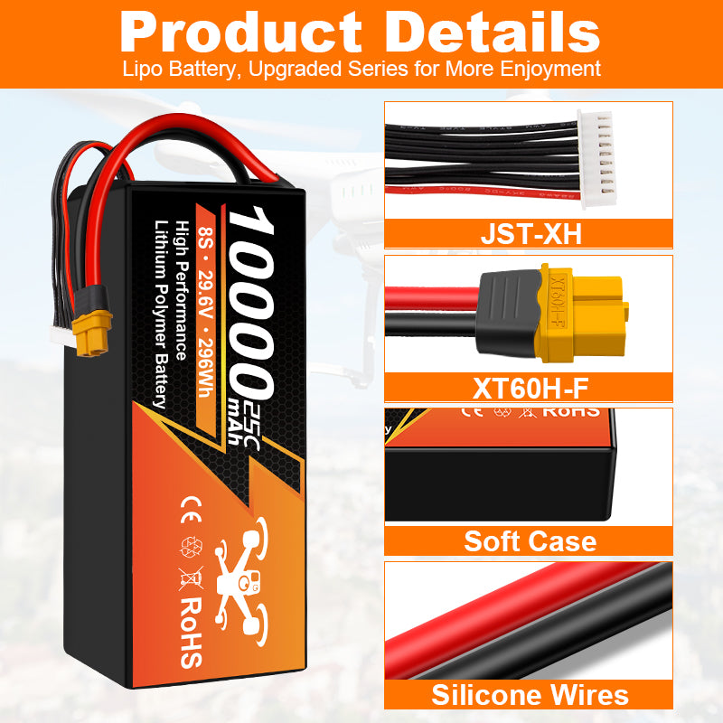 NewYenk 8S 10000mAh 29.6V 25C LiPo Battery – Ultra-Capacity Long-Endurance Pack for Aerial Photography, Industrial Drones and Large RC Airplanes