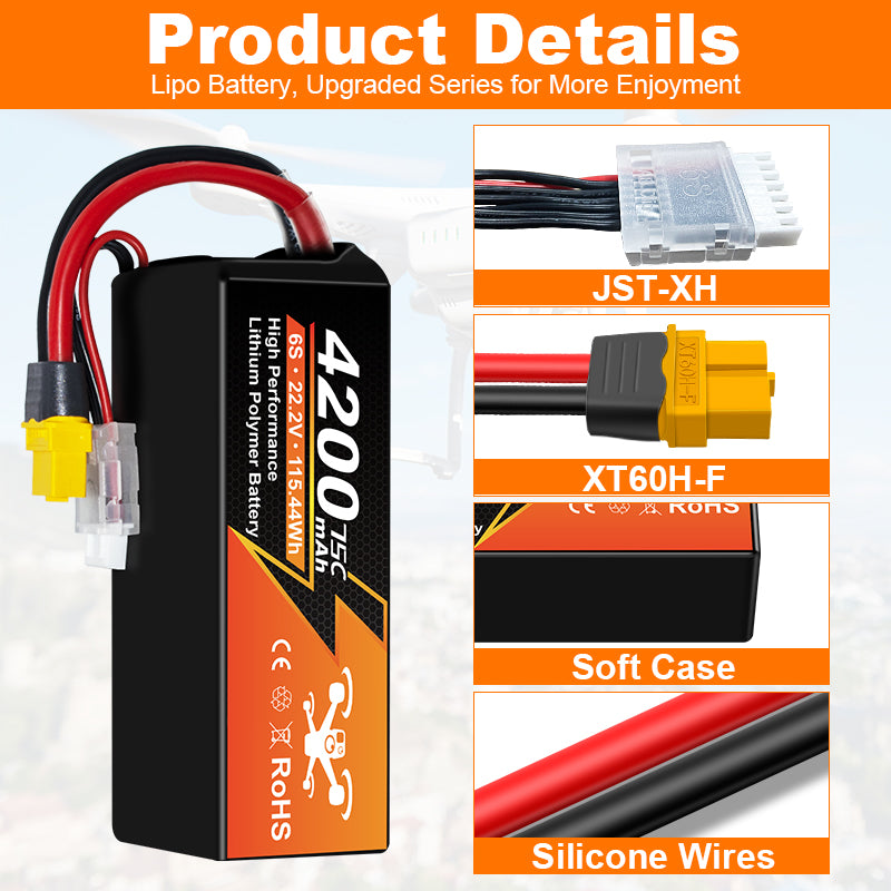 NewYenk 6S 4200mAh 22.2V 75C XT60 LiPo Battery – Ultra-High Discharge Power for FPV Drones, Aerial Photography and RC Airplanes