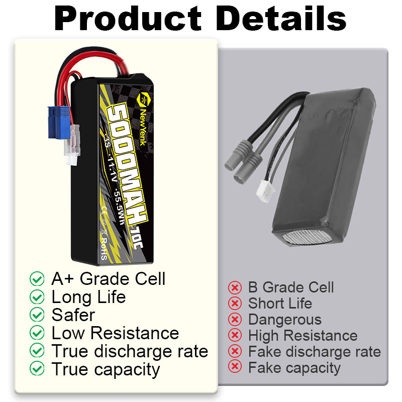Newyenk 3S 5000mAh 70C Lipo Battery with EC5