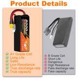NewYenk 6S 8000mAh 22.2V 100C LiPo Battery