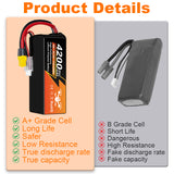 Newyenk 6S 4200mAh 35C Lipo Battery with XT90