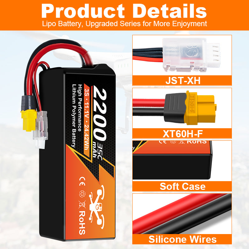 NewYenk 3S 2200mAh 11.1V 35C with XT60 LiPo Battery – Long Flight Power for FPV Drones, Freestyle Quads and RC Airplanes