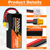 NewYenk 4S 7000mAh 60C 100%LCO Lipo Battery