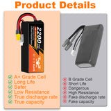 NewYenk 3S 2200mAh 11.1V 35C with XT60 LiPo Battery – Long Flight Power for FPV Drones, Freestyle Quads and RC Airplanes