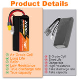 NewYenk 6S 2600mAh 22.2V 35C LiPo Battery – High-Capacity Long-Endurance Pack for FPV Drones, Aerial Photography and RC Airplanes