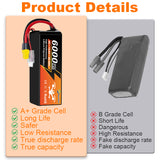 NewYenk 4S 6000mAh 14.8V 35C with XT90/EC5 LiPo Battery – High-Capacity Long-Endurance Pack for FPV Drones, Aerial Photography and RC Airplanes