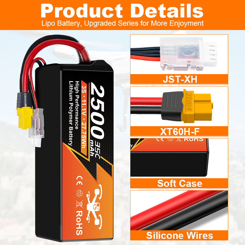 NewYenk 3S 2500mAh 11.1V 35C with EC3 LiPo Battery – Long-Lasting Power for FPV Drones, Freestyle Quads and RC Airplanes