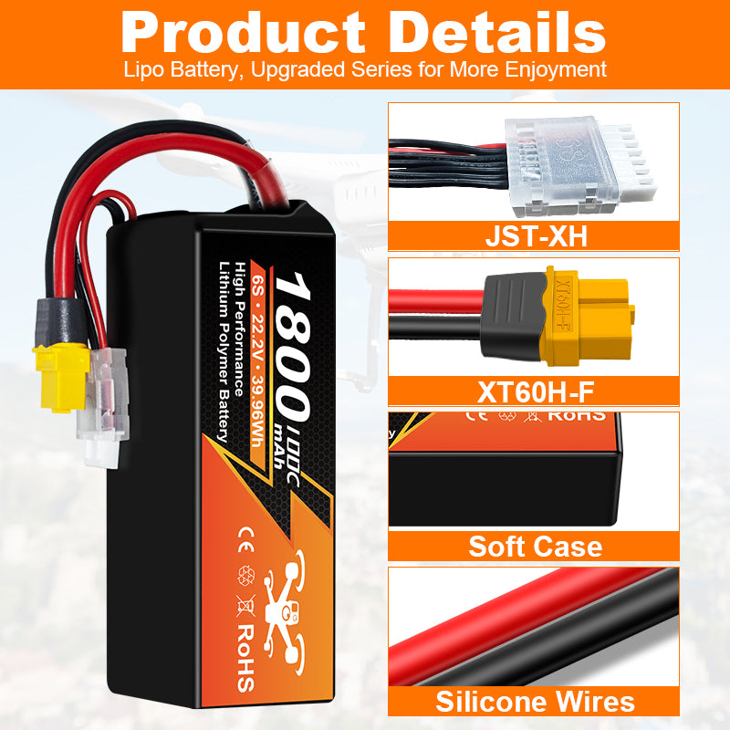 NewYenk 6S 1800mAh 22.2V 100C With XT60 Plug LiPo Battery – High-Power Pack for FPV Racing Drones, Freestyle Quads and RC Airplanes