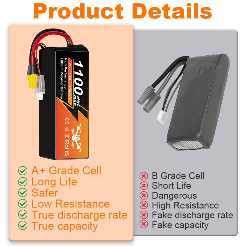 NewYenk 2S 1100Mah 7.4V 25C With XT30 for FPV Racing Drones Lipo Battery, Micro Quadcopters and RC Airplanes