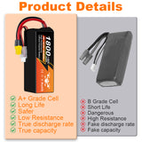 NewYenk 6S 1800mAh 22.2V 100C With XT60 Plug LiPo Battery – High-Power Pack for FPV Racing Drones, Freestyle Quads and RC Airplanes