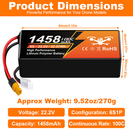 NewYenk 6S 1458mAh 22.2V 100C XT60 Plug LiPo Battery – Ultra-High Discharge Power for FPV Racing Drones, Freestyle Quads and RC Airplanes