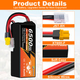 Newyenk 5S 6500mAh 60C 100%LCO Lipo Battery