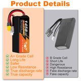 NewYenk 6S 1458mAh 22.2V 100C XT60 Plug LiPo Battery – Ultra-High Discharge Power for FPV Racing Drones, Freestyle Quads and RC Airplanes