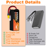 Newyenk 5S 6500mAh 60C 100%LCO Lipo Battery