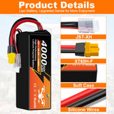 Newyenk 5S 4000mAh 60C 100% LCO Lipo Battery with XT90