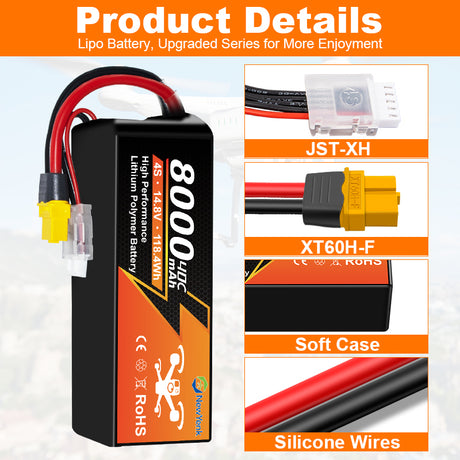 NewYenk 4S 8000mAh 14.8V 40C With XT60 LiPo Battery