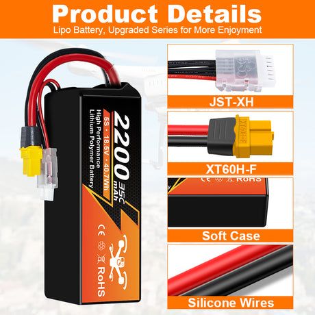 NewYenk 5S 2200mAh 18.5V 35C With XT60/EC3 LiPo Battery