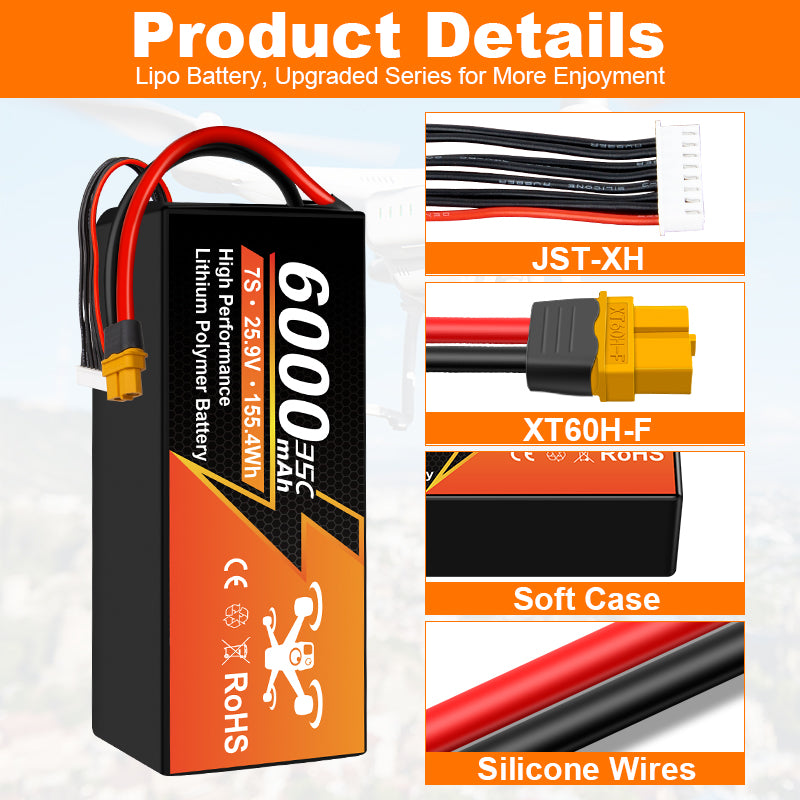 NewYenk 7S 6000mAh 25.9V 35C LiPo Battery With EC5/XT90– High-Capacity Long-Endurance Pack for FPV Drones, Aerial Photography and RC Airplanes
