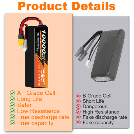 NewYenk 6S 10000mAh 22.2V 30C LiPo Battery XT90 / EC5– Ultra-Capacity Long-Endurance Pack for FPV Drones, Aerial Photography and RC Airplanes