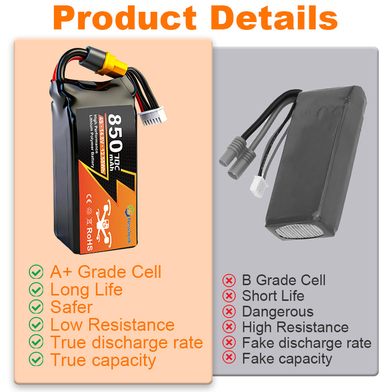Newyenk 4S 850mAh 70C Lipo Battery with XT60