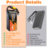 Newyenk 4S 850mAh 70C Lipo Battery with XT60
