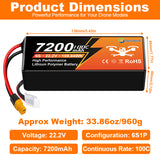 NewYenk 6S 7200mAh 22.2V 100C LiPo Battery with EC5