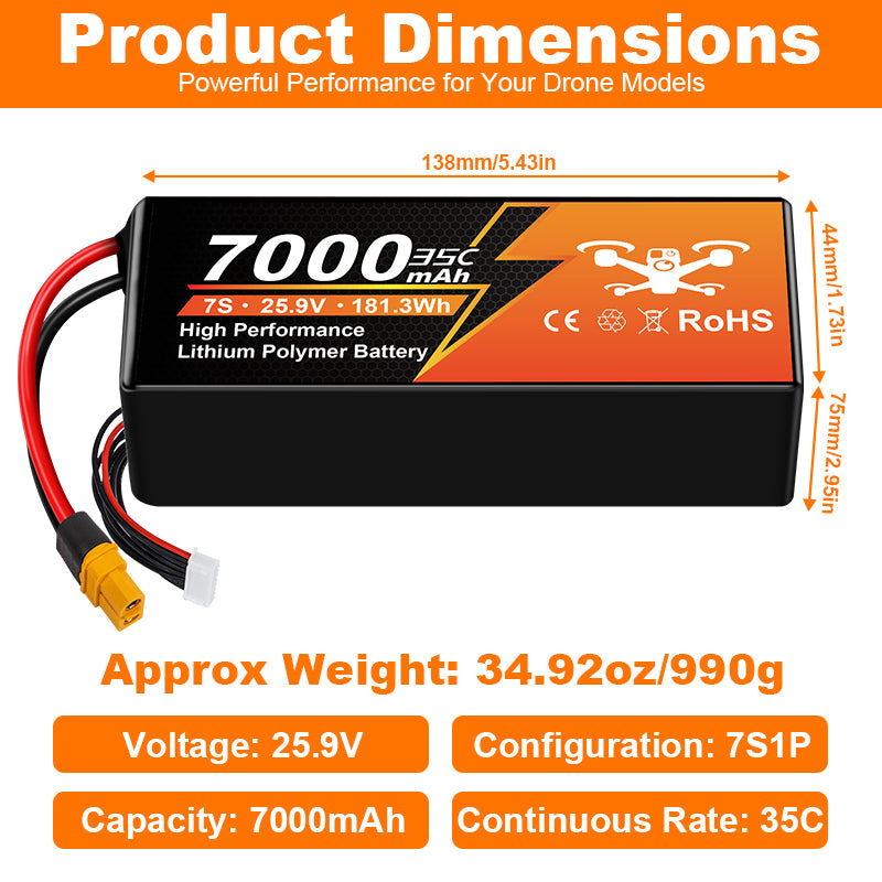 NewYenk 7S 7000mAh 25.9V 35C LiPo Battery – Ultra-Capacity Long-Endurance Pack for FPV Drones, Aerial Photography and RC Airplanes