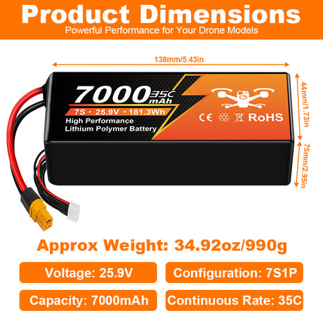 NewYenk 7S 7000mAh 25.9V 35C LiPo Battery – Ultra-Capacity Long-Endurance Pack for FPV Drones, Aerial Photography and RC Airplanes