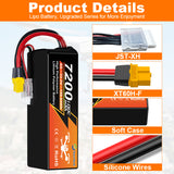 NewYenk 6S 7200mAh 22.2V 100C LiPo Battery with EC5
