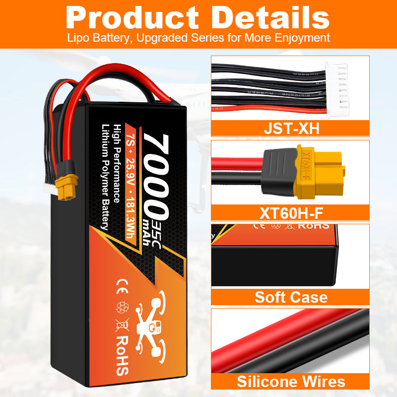 NewYenk 7S 7000mAh 25.9V 35C LiPo Battery – Ultra-Capacity Long-Endurance Pack for FPV Drones, Aerial Photography and RC Airplanes