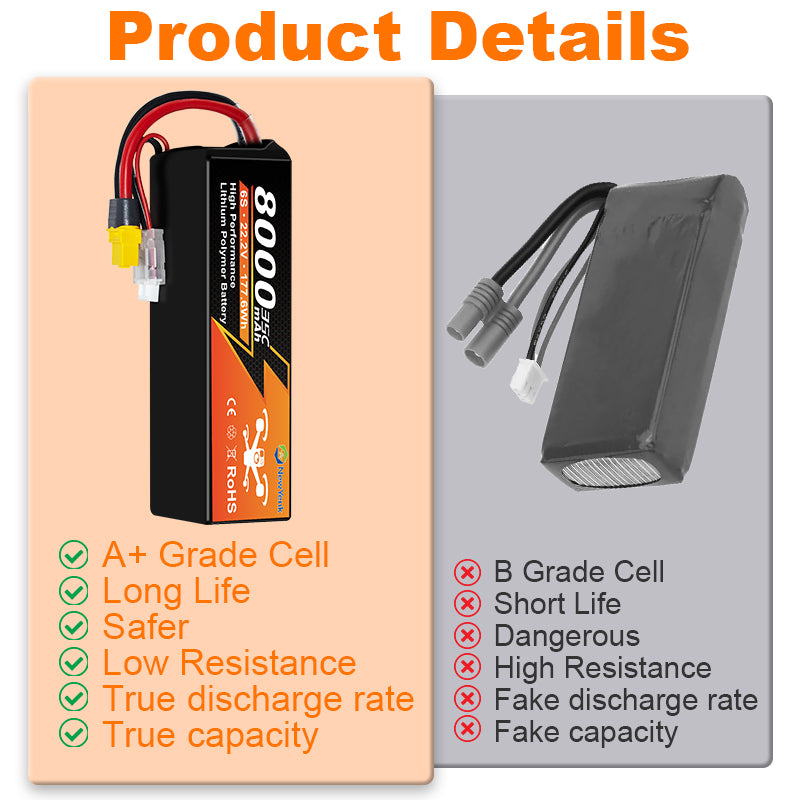 NouvelleYenk 4S 8000mAh 14.8V 75C avec batterie LiPo XT90 – Puissance ultra-haute capacité pour drones FPV, photographie aérienne et avions RC