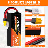 NewYenk 4S 2200mAh 14.8V 35C with XT60 LiPo Battery – Long-Lasting Power for FPV Drones, Freestyle Quads and RC Airplanes