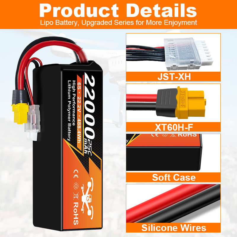 NewYenk 6S 22000mAh 22.2V 25C（High Capacity Industrial LiPo Battery）