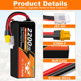 NewYenk 4S 2200mAh 14,8V 35C z akumulatorem LiPo XT60 – długotrwałe zasilanie dla dronów FPV, quadów freestyle i samolotów RC