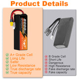 NewYenk 6S 8000mAh 22.2V 25C Wtih XT60 LiPo Battery – Ultra-Capacity Long-Endurance Pack for FPV Drones, Aerial Photography and RC Airplanes6