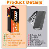 NewYenk 7S 8000mAh 25.9V 25C LiPo Battery – Ultra-Capacity Long-Endurance Pack for FPV Drones, Aerial Photography and RC Airplanes