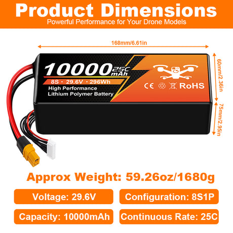 NewYenk 8S 10000mAh 29.6V 25C LiPo Battery – Ultra-Capacity Long-Endurance Pack for Aerial Photography, Industrial Drones and Large RC Airplanes