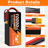 NewYenk 7S 10000mAh 25.9V 25C LiPo Battery With XT90– Ultra-Capacity Long-Endurance Pack for FPV Drones, Aerial Photography and RC Airplanes
