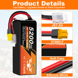 NewYenk 4S 5200mAh 14.8V 45C EC5 LiPo Battery – High-Discharge Power for FPV Drones, Aerial Photography and RC Airplanes