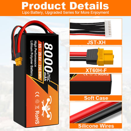 NewYenk 8S 8000mAh 29.6V 25C With EC5/XT60 LiPo Battery