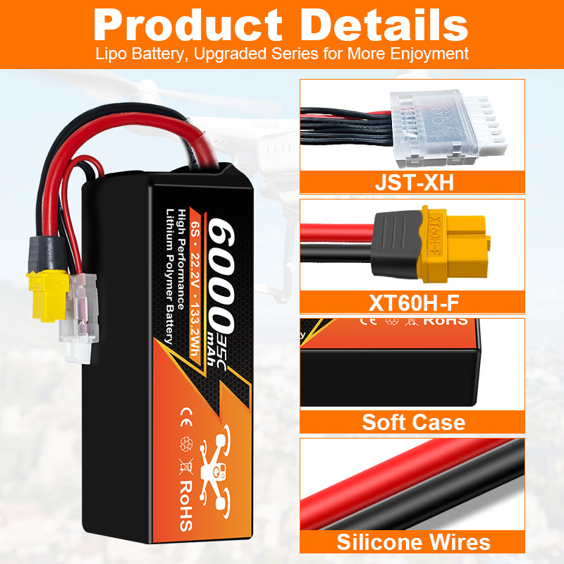 NewYenk 6S 6000mAh 22.2V 35C LiPo Battery – High-Capacity Long-Endurance Pack for FPV Drones, Aerial Photography and RC Airplanes