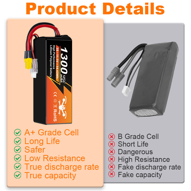 NewYenk 3S 1300mAh 11.1V 45C With XT60/30 LiPo Battery for FPV Drones & RC Planes